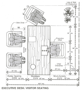 Space Planning